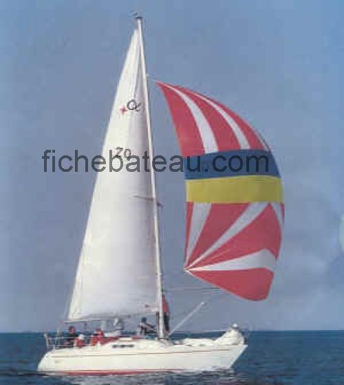 Albin 29 avis et fiche technique